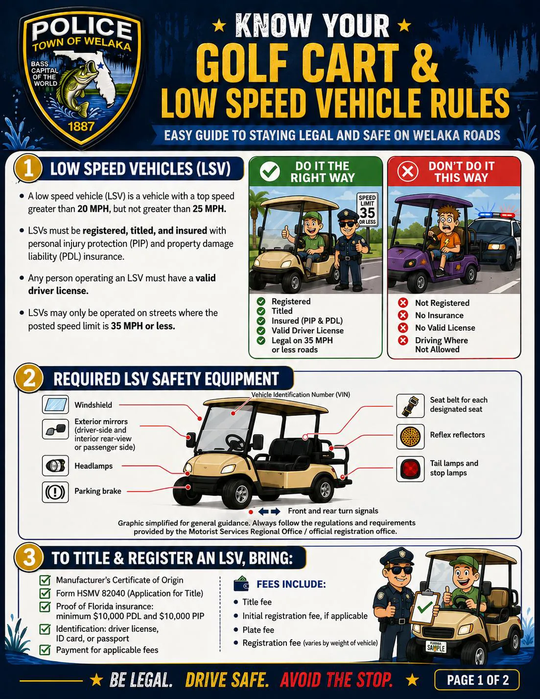 Know Your Golf Cart and Low Speed Vehicle Rules, Town of Welaka Police Department, page 1 of 2: LSV definition, required safety equipment, and title and registration checklist