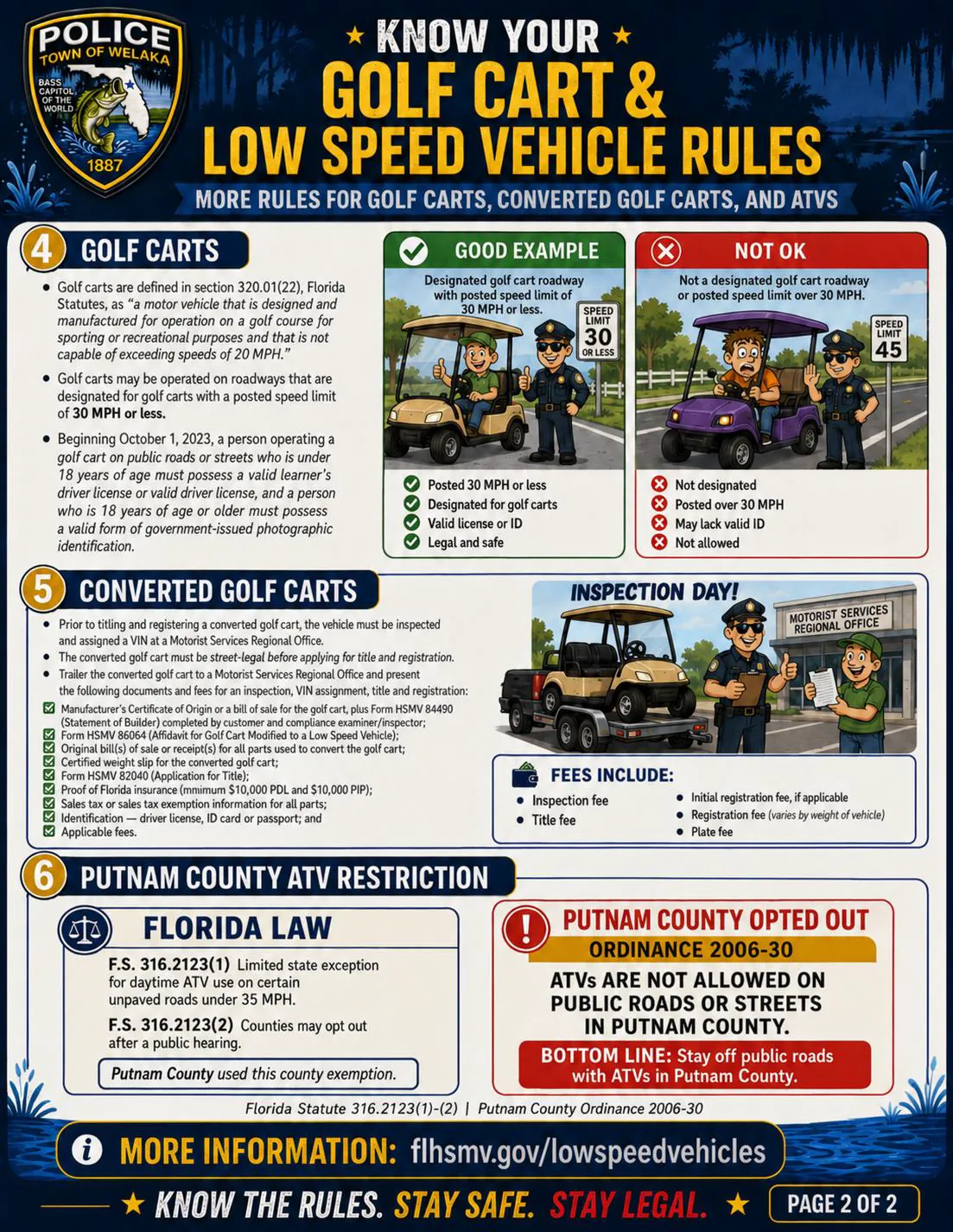 Know Your Golf Cart and Low Speed Vehicle Rules, Town of Welaka Police Department, page 2 of 2: golf carts, converted golf carts, and the Putnam County ATV restriction